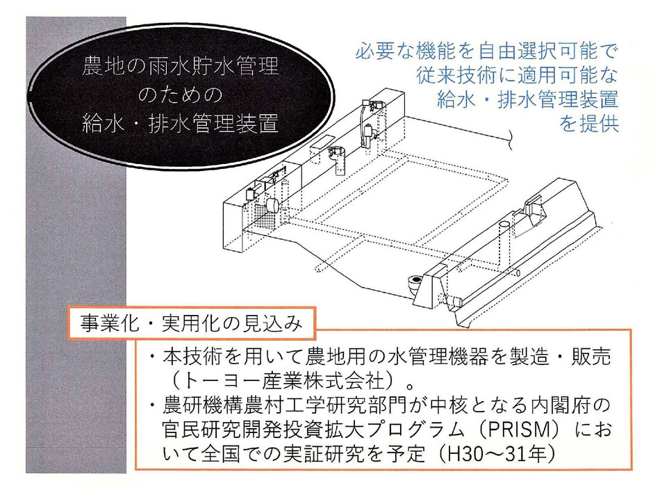 次世代の土地改良技術をご紹介するページです。田んぼダム＋地下かんがい＋暗渠排水を全て網羅した総合農地整備技術の集大成となっております。