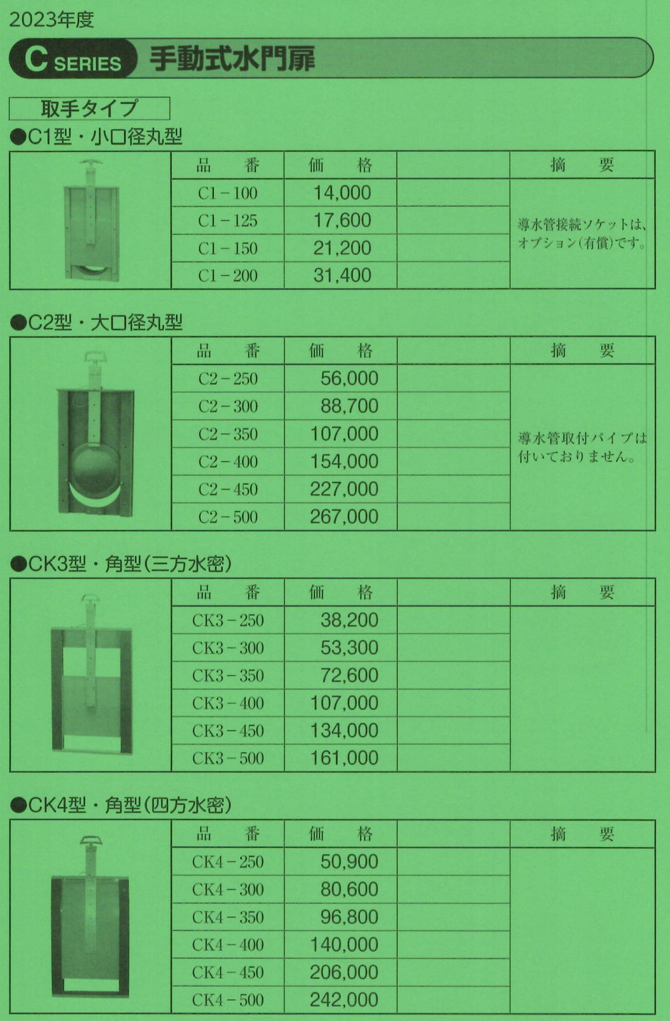 農業用水路に取り付けられる、様々な分水栓をご紹介するページです