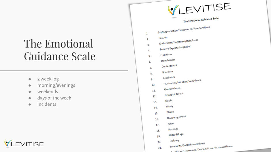 The Scale of Emotions - a great tool for helping you understand where you're at, so you can better understand how to get to where you want to go!