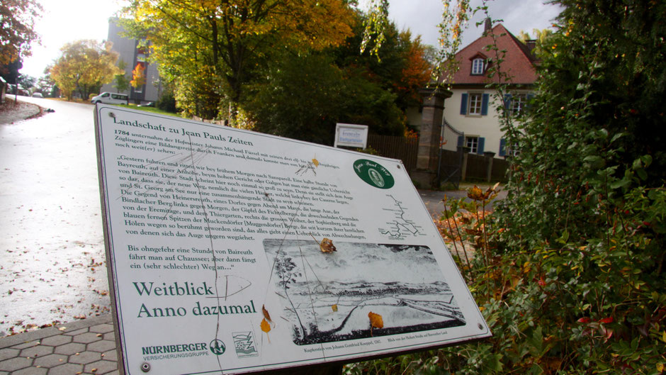 Landschaftstafel "Weitblick Anno Dazumal" im Schlosspark Meyernberg