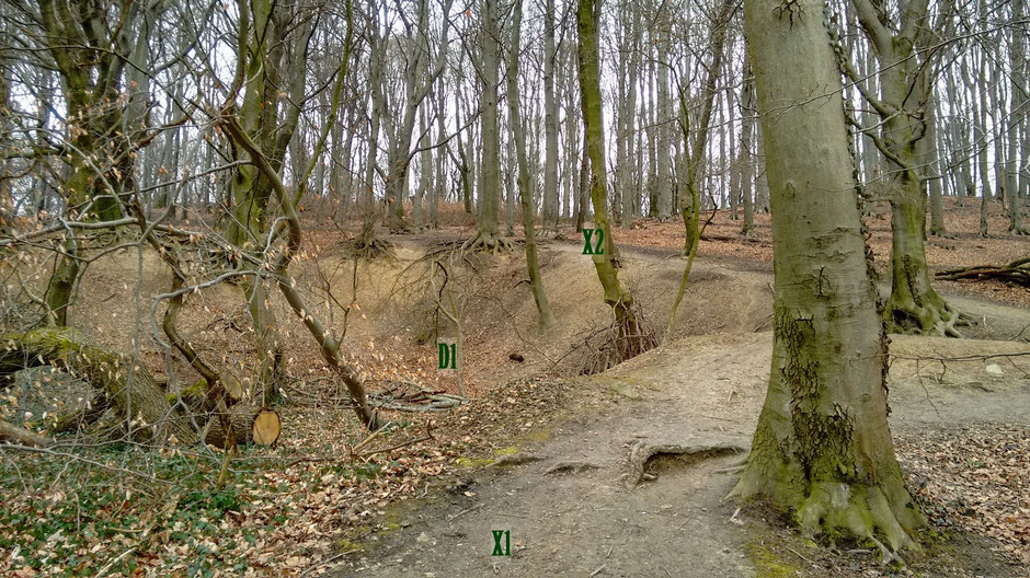 Srattpunkt X1, Markierung D1 und Startpunkt X2