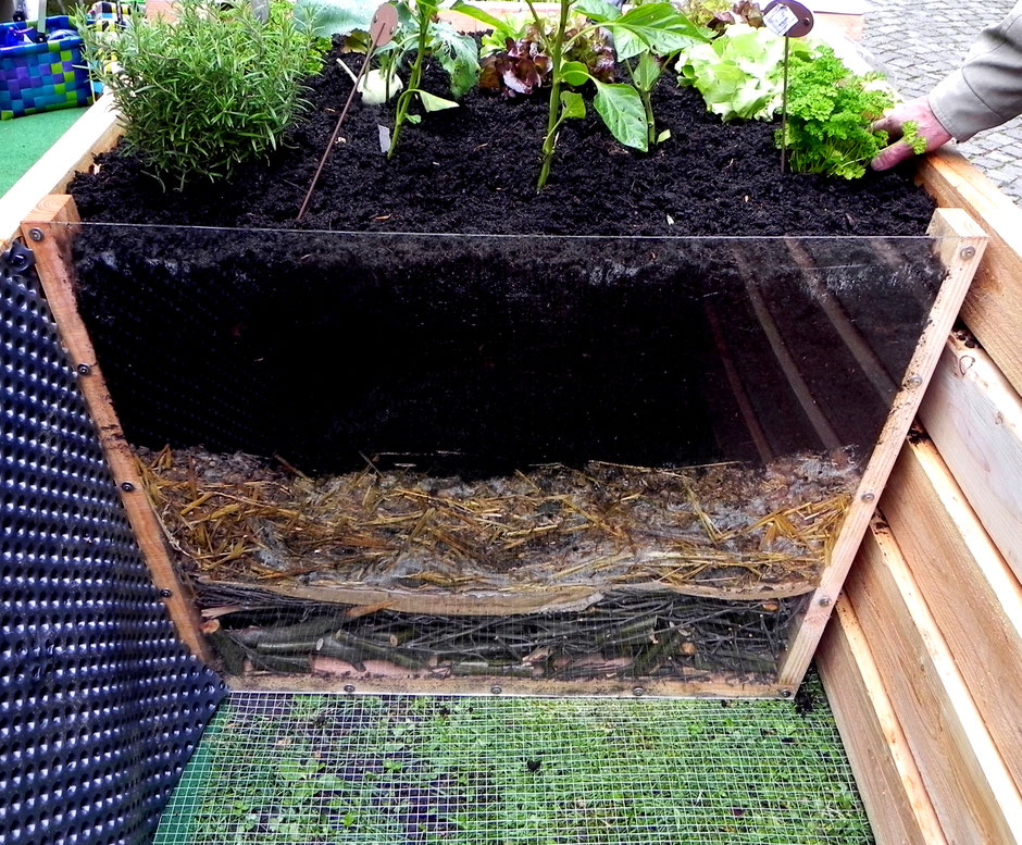 Hochbeet Aufbau Schichten Galerie Von Hochbeet Aufbau Schichten