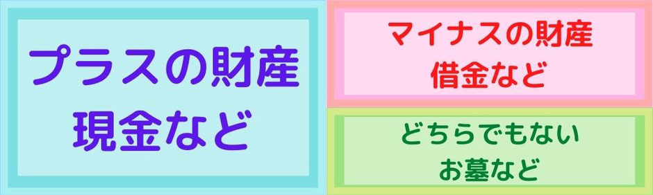 預貯金や現金はわかりやすく相続財産になりますが、他のもので相続財産という事は