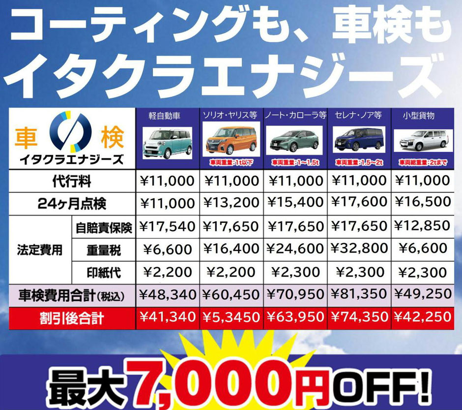 板倉石油車検センターの安心車検 奈良市のコスモmyカーリースは板倉石油 株