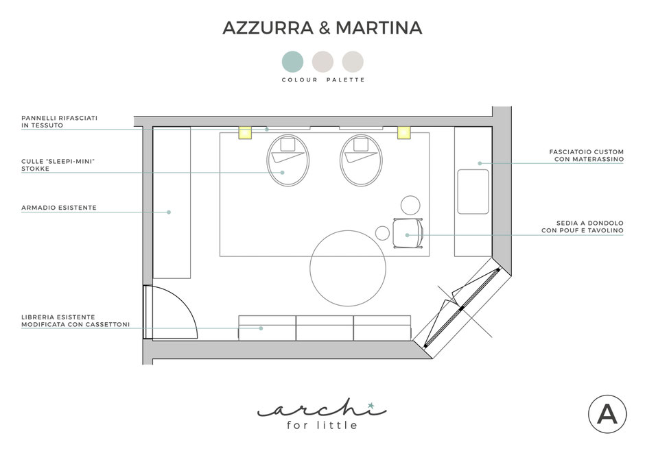 Azzurra e martina progetto archi for little Progettare un mobile