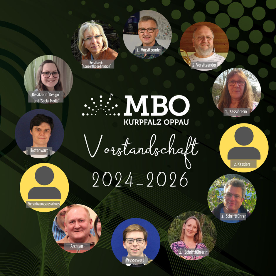Bildrechte: MBO