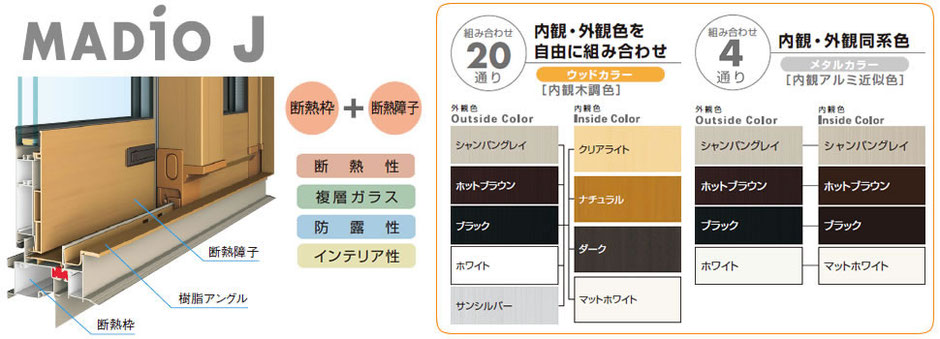 【期間限定！最安値挑戦】 アルミ樹脂複合サッシ 三協アルミ - ページ！ aizu-mountain-home 窓、サッシ