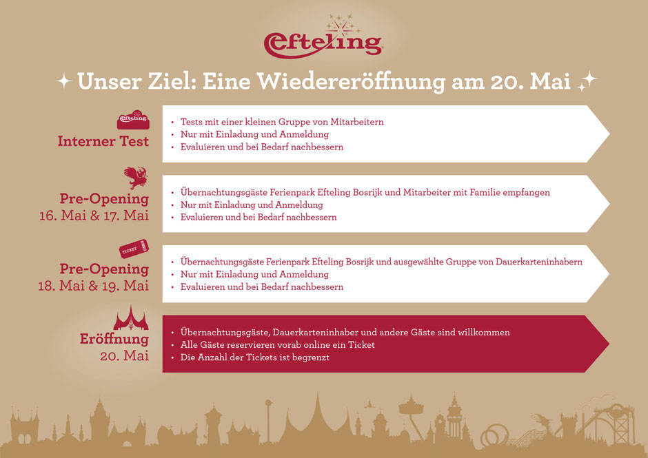 Efteling Saisonstart 2020 am 20.05.2020
