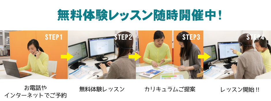 パソコン教室無料体験レッスンの流れ