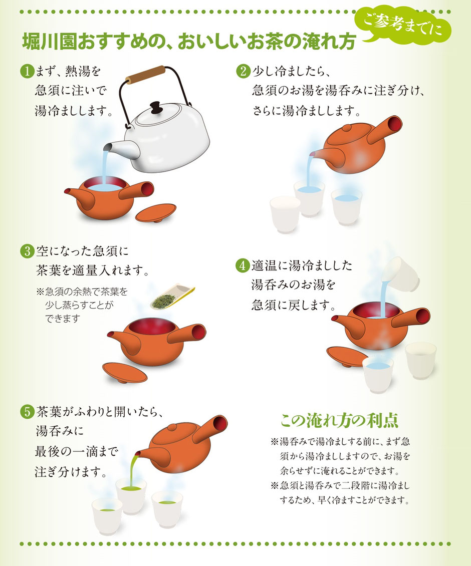 堀川園おススメのお茶の淹れ方　湯冷ましの方法説明