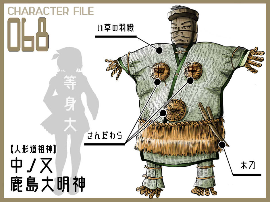 中ノ又の鹿島大明神