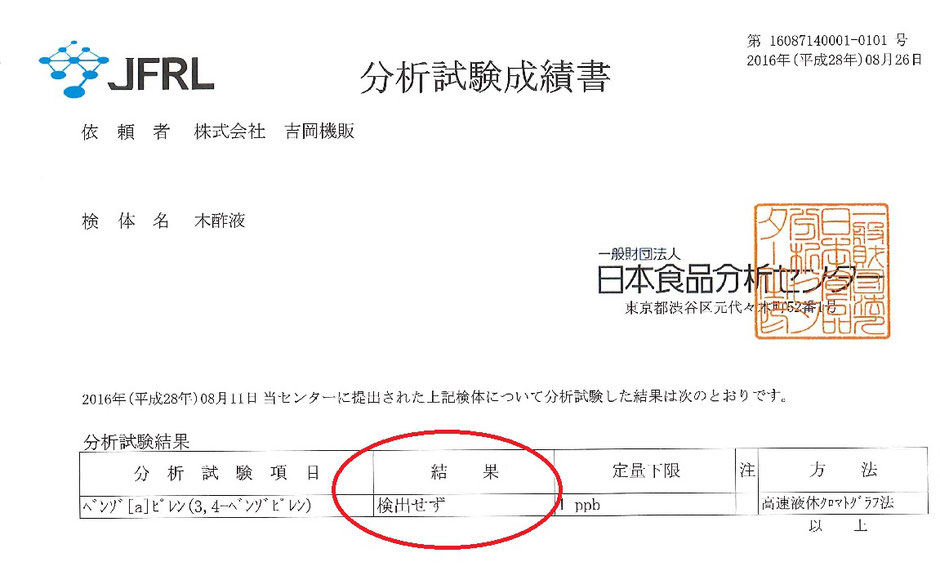 天木森（てんこもり）分析試験成績書「木酢液」