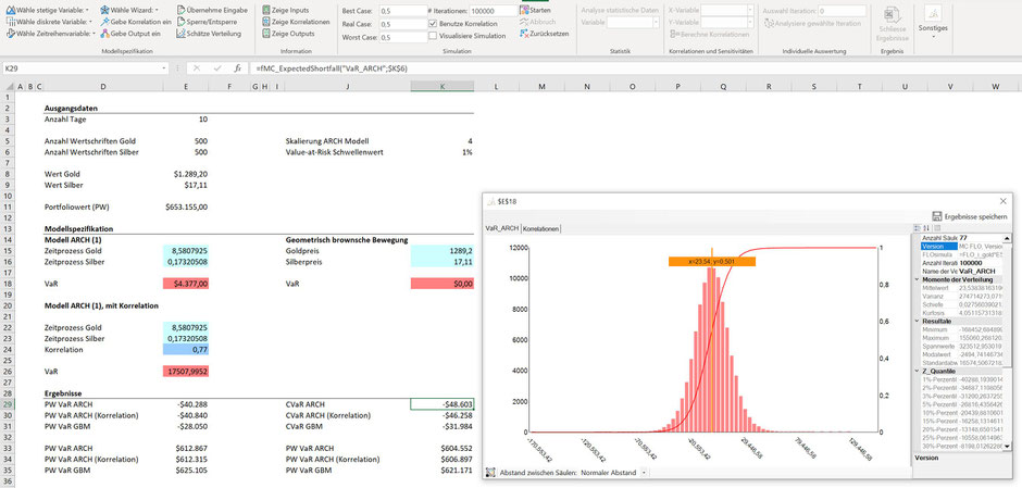 MC FLO Zeitreihe ARCH Excel Simulation Monte Carlo Portfolio VaR CVaR Expected Shortfall Modell Value at risk