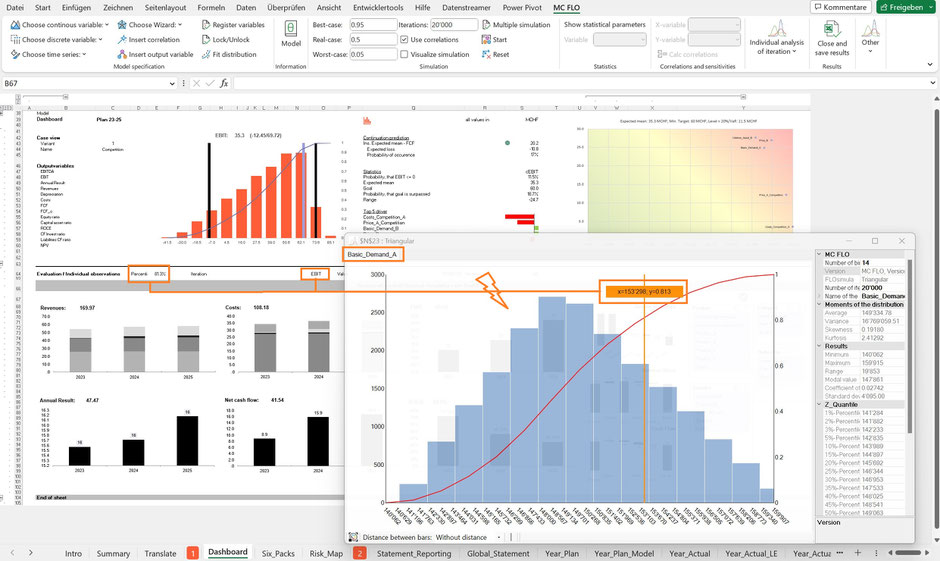 monte carlo simulation risk planning financial three statement model excel mcplan