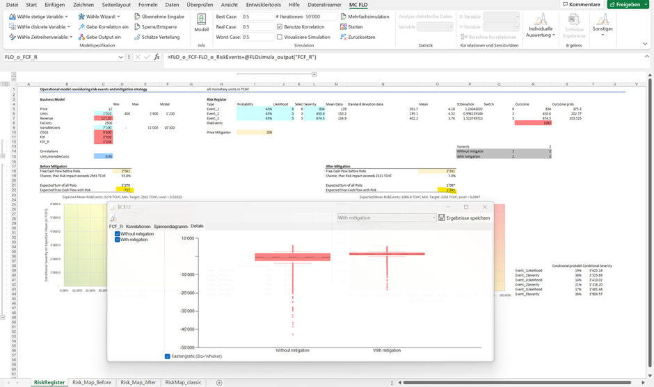 Monte Carlo Simulation Unternehmensplanung Risikoregister Risikolandkarte Risikomatrix MC FLO Excel