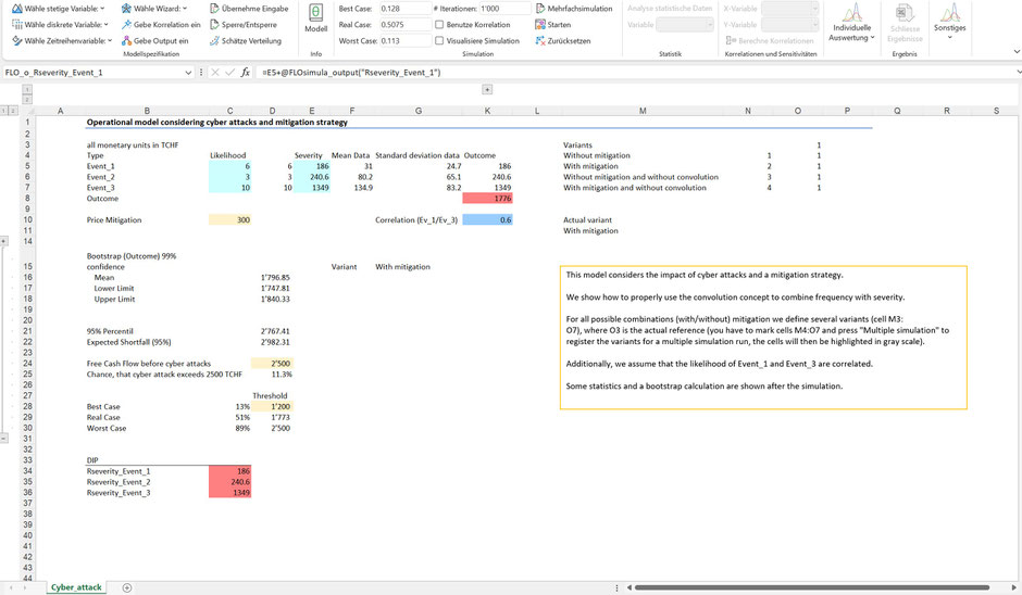 Monte Carlo simulation Excel decision information package MC FLO