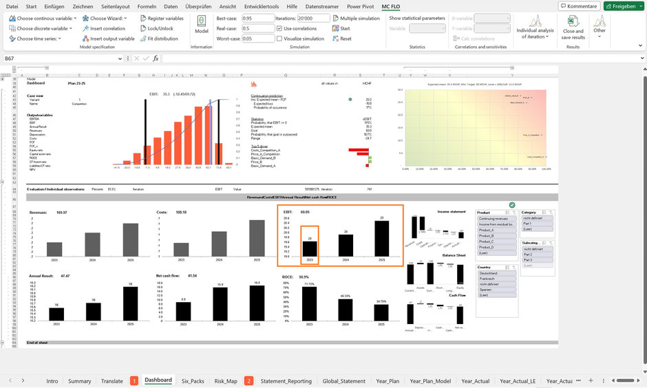 monte carlo simulation risk planning financial three statement model excel