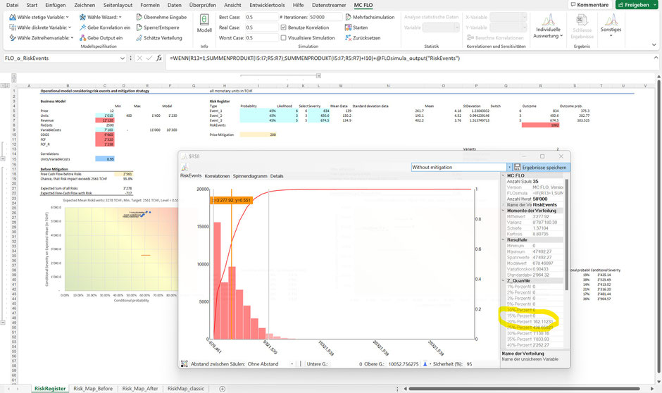 Monte Carlo Simulation Unternehmensplanung Risikoregister Risikolandkarte Risikomatrix MC FLO excel