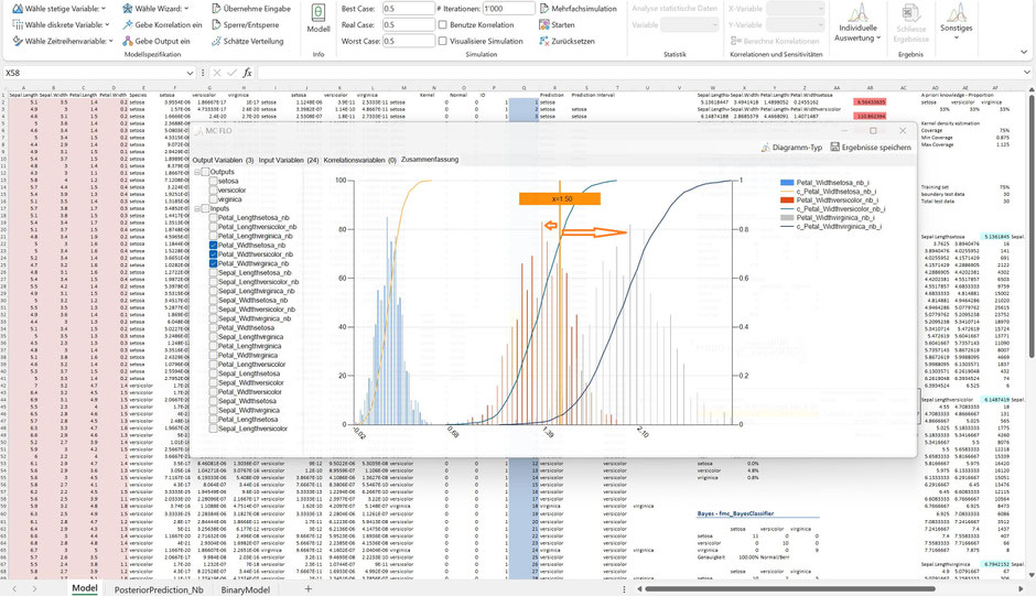 Naive Bayes Classifier Excel Monte Carlo Simulation