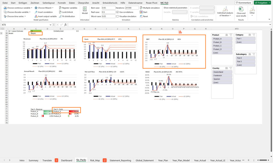 monte carlo simulation risk planning financial three statement model excel mcplan forecast bayes