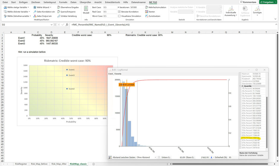 Monte Carlo Simulation Unternehmensplanung Risikoregister Risikolandkarte Risikomatrix MC FLO Excel