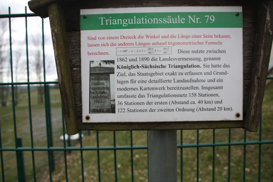zur Erinnerung