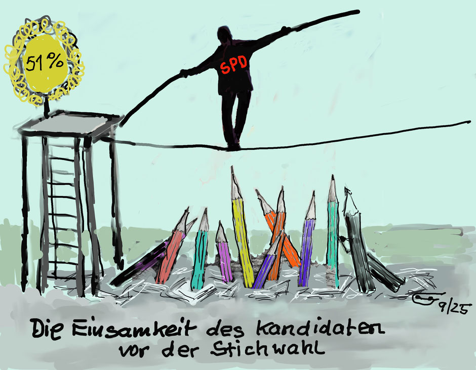 © Günter Winckler