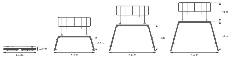 Dimensions of the JUST Rescue Platform in different setups