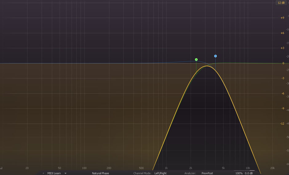 how to eq vocal reverb