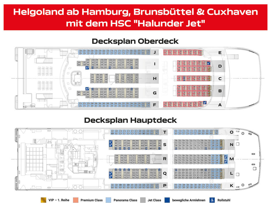 Katamaran "Halunder Jet" Sitzplan