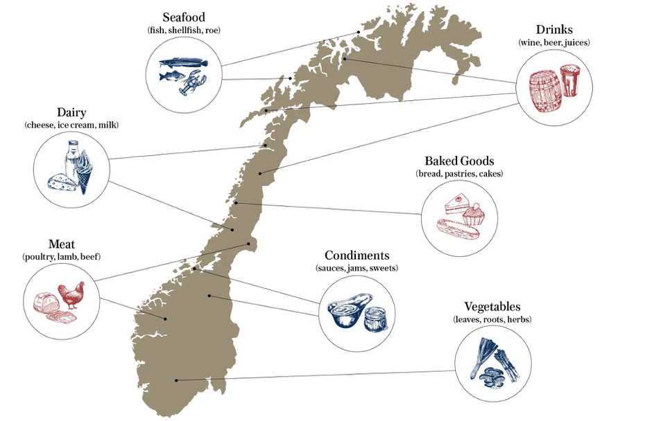 Herkunft der Nahrungsmittel auf den Hurtigruten-Schiffen ©Hurtigruten