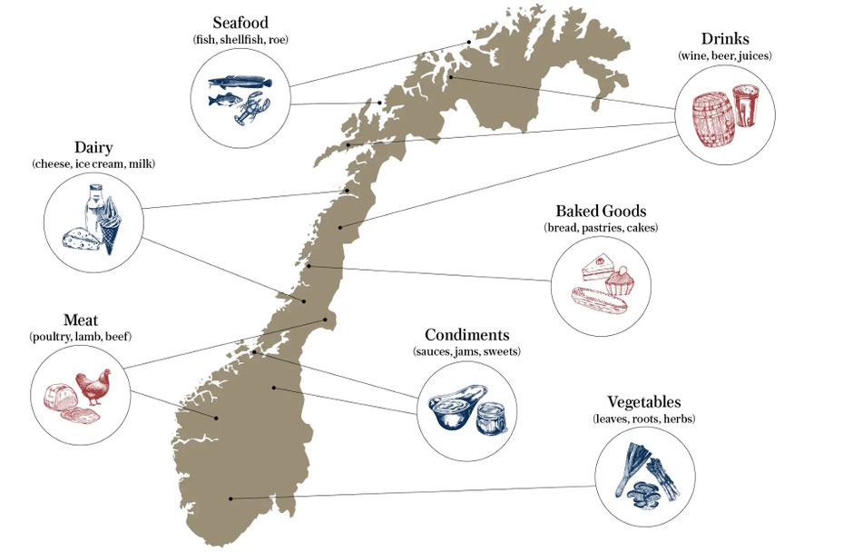 Herkunft der Nahrungsmittel auf den Hurtigruten-Schiffen ©Hurtigruten