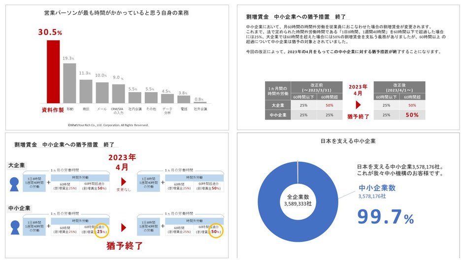 無料オンラインツール「smallpdf」で、pdfをパワーポイントに変換した例