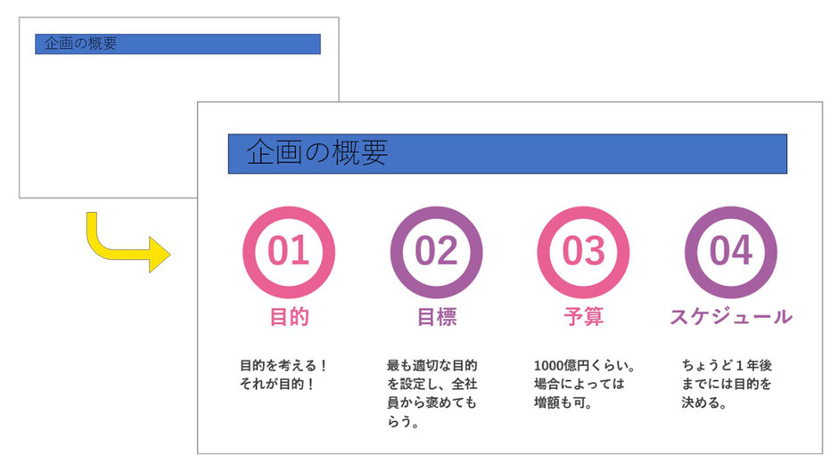 パワポの「スライドマスター」「レイアウトマスター」使い方の例