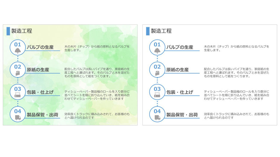 パワーポイントで背景に画像を入れた例、無い例
