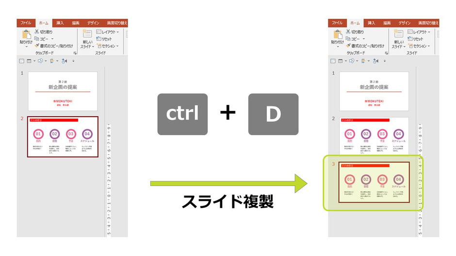 パワーポイントの「スライドの複製」はCtrl + D が圧倒的に速い!
