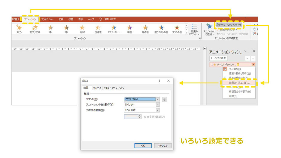 パワポのアニメーションでは、「アニメーションウインドウ」から様々に表現を変えることができます。