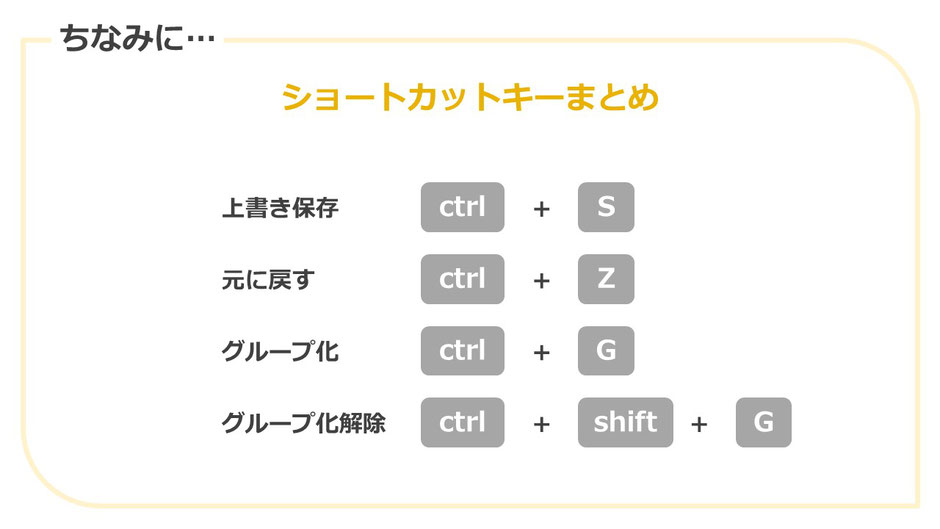 パワポのクイックアクセスツールバーは自由に設定できますが、ショートカットキーでできることはショートカットですることをお勧めします。その方が作業が早くなります。