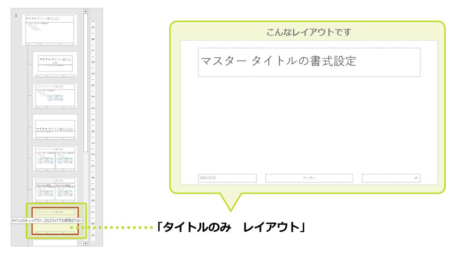 パワポのスライドマスター、レイアウトマスター、難しく考えず、まずは「タイトルのみ　レイアウト」を使いこなせばほぼオッケー！