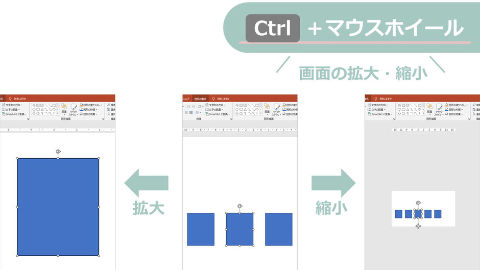 パワーポイントの作業の効率化。「Ctrl + マウスホイール」で画面の拡大、縮小ができるのご存じですか?