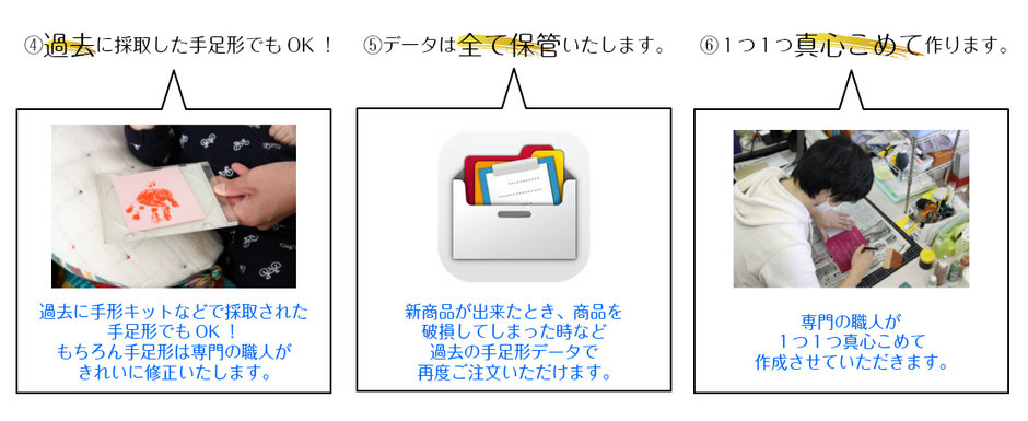 手形製作所のこだわり２