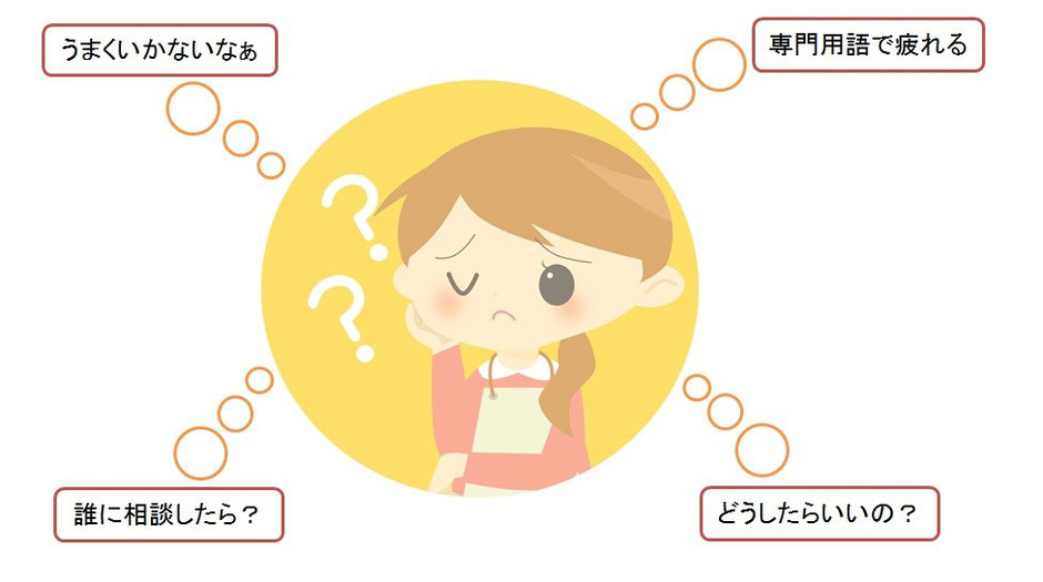 疑問や質問は解決アドバイザーへ