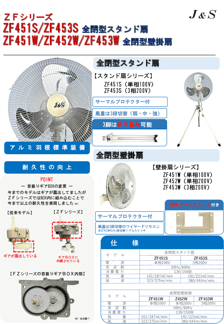 J&S ジェイアンドエス スポットクーラー スポットエアコン JSP100N-1S 100V 未使用品