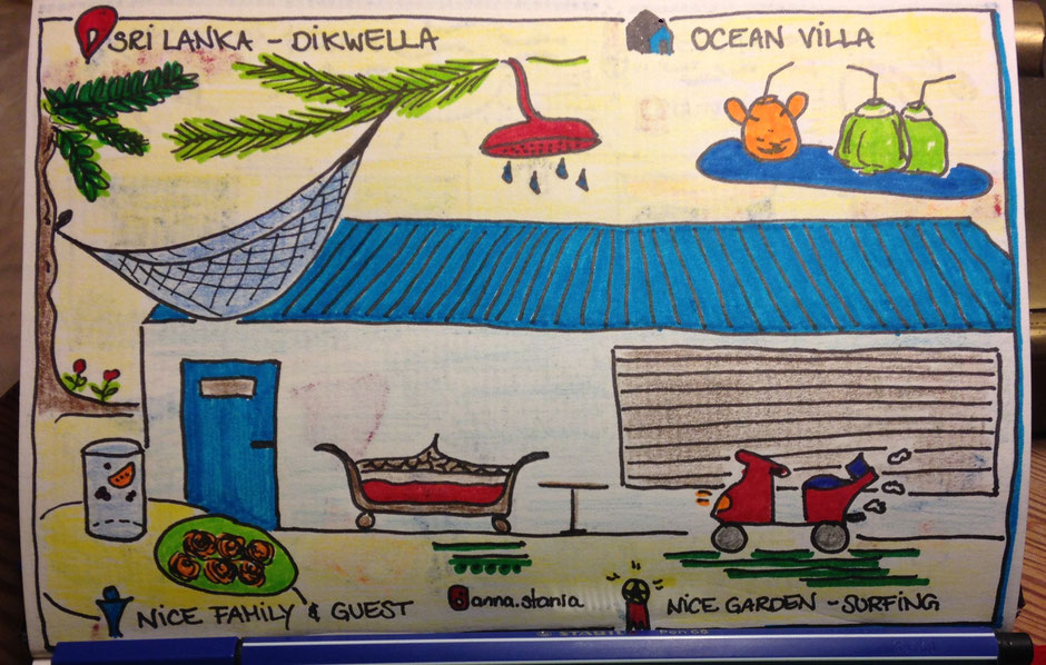 Sri Lanka - Dikwella - Ocean View Villa - Sketchnote - Travelbees