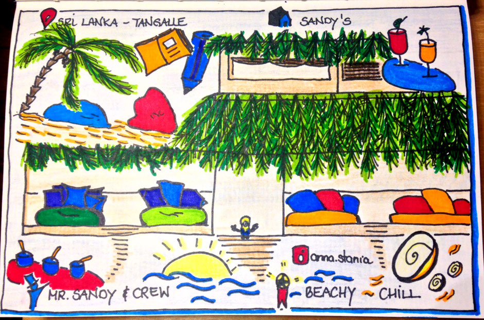 Sri Lanka - Tangalle -Sandy's - Sketchnote - Travelbees