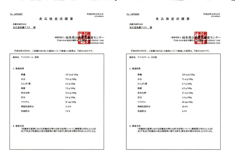 業務用アイスクリーム 卸売り 仕入れ ネット販売 通販 頭販売用  ギフト 甘くない 老舗 メーカー 掛率 通販 移動販売 新商品業務用 スーパー 美味しい バニラ 種類 喫茶店  おすすめ 店舗 人気ランキング 値段 販売店 無添加 安い 下代 掛け率 i異動販売  お取り寄せ  カロリー 手作りアイスクリーム  たまご無 製造販売 卸業 仕入れ先 低カロリー  末広堂美濃アイス アイス 甘さ控えめ ふるさと納税 バニラ あずき きな粉  抹茶 アイスモナカ ホテル レストラン バイキング メーカー ど