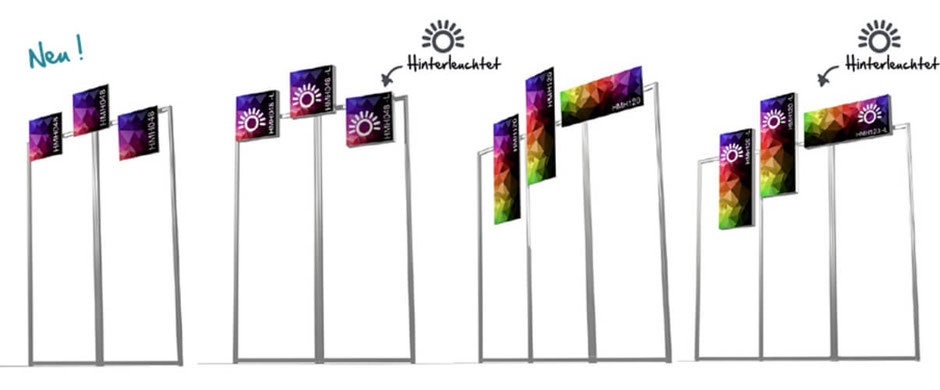 Beschilderungs-Module / Messebau-System PANORAMIC