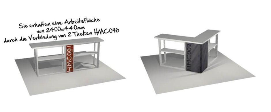 Theken-Verbindungs-Module / Messebau-System PANORAMIC