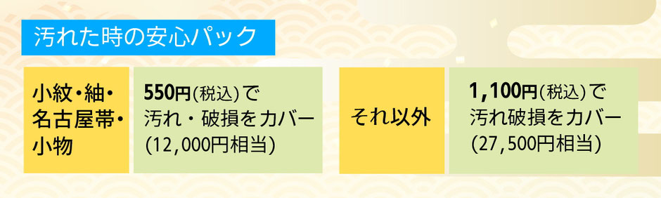 着物が汚れたときの安心パック、クリーニング補修など