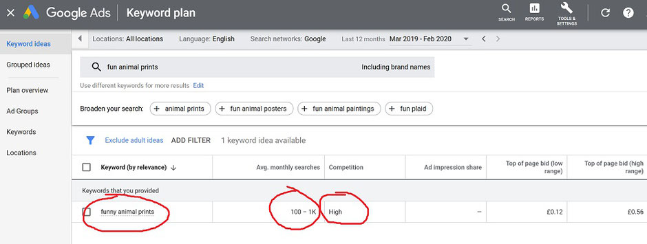 search engine optimisation seo keyword phrase popularity